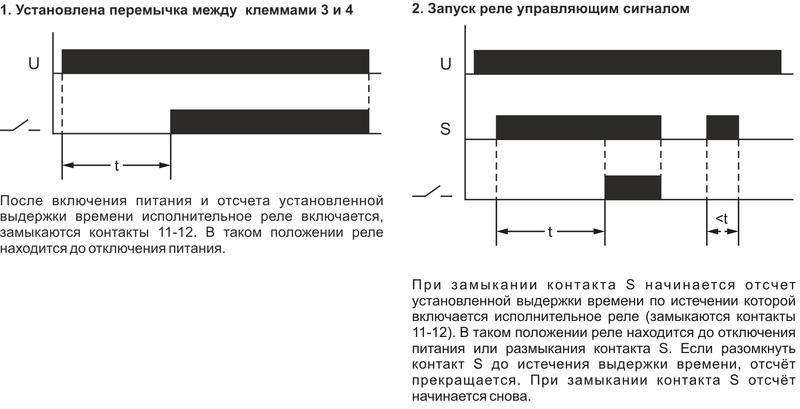 Реле времени RV-01 (задержка вкл. (1..120сек) 230В 16А 1перекл. IP20 монтаж на DIN-рейке) F&ampF EA02.001.007