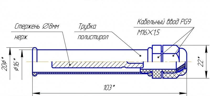 Реле уровня PZ-829 (двухуровневый монтаж на DIN-рейке 35мм 230В AC 2х16А 2перкл. IP20) Famp;F EA08.001.002